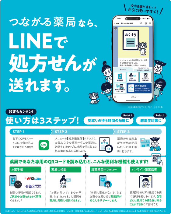 プラチナ薬局 久代店のLINE登録のメリットの説明